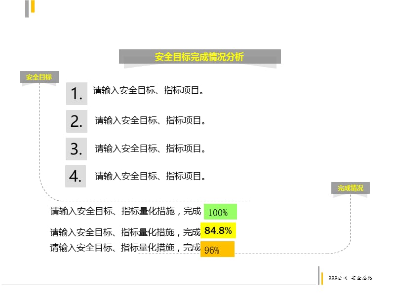 安全工作月度总结模板课件.ppt_第3页