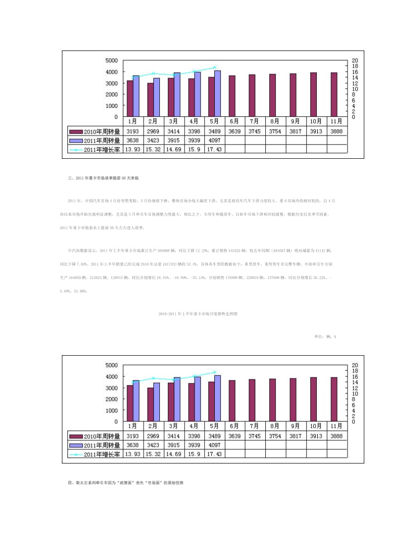 上半年国内重卡市场分析及预测.doc_第3页