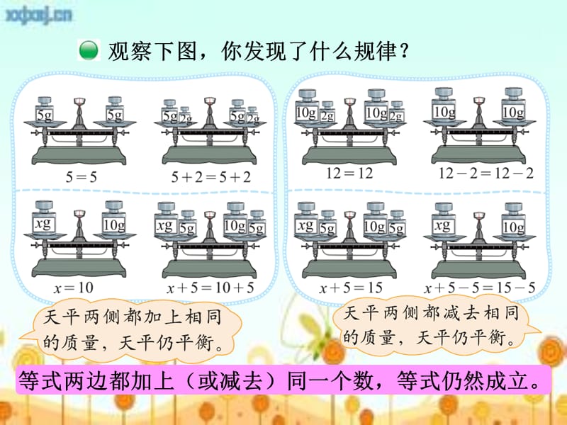 北师大版四年级数学解方程一课件.ppt_第3页