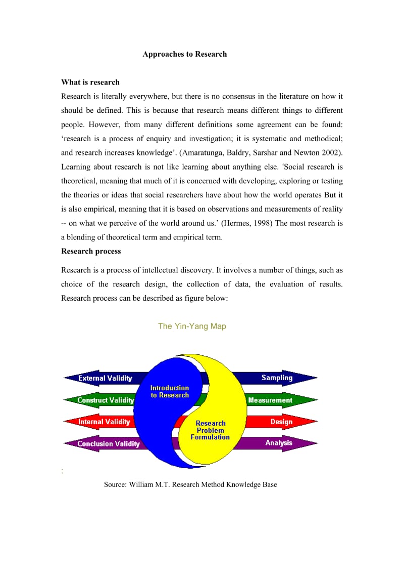 The method of researchcene T.doc_第1页
