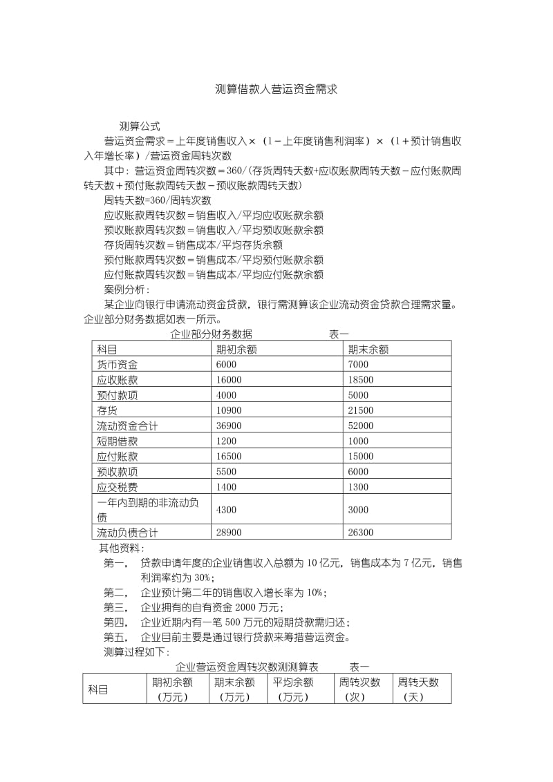 借款人营运资金需求量测算[资本运营管理].doc_第1页