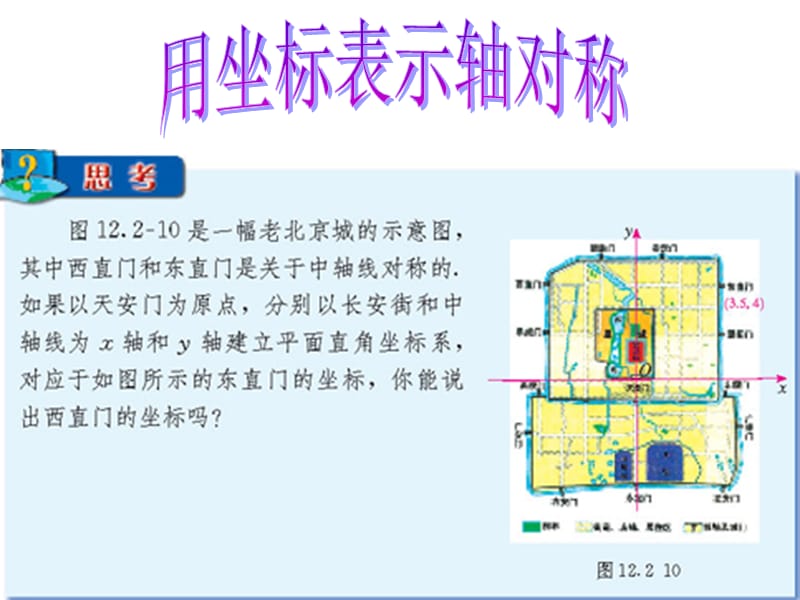 八年级数学上册《用坐标表示轴对称2》课件.ppt_第2页