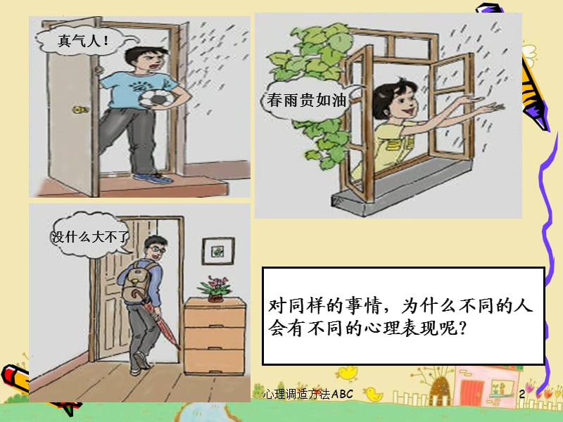 心理调适方法ABC课件.ppt_第2页