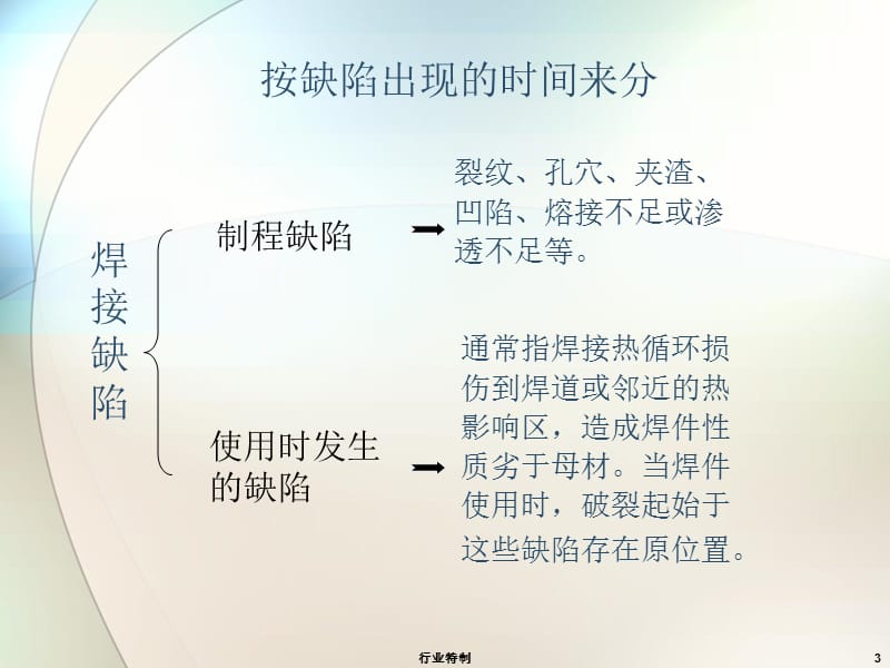 常见的焊接缺陷及其处理方法【深度荟萃】.ppt_第3页