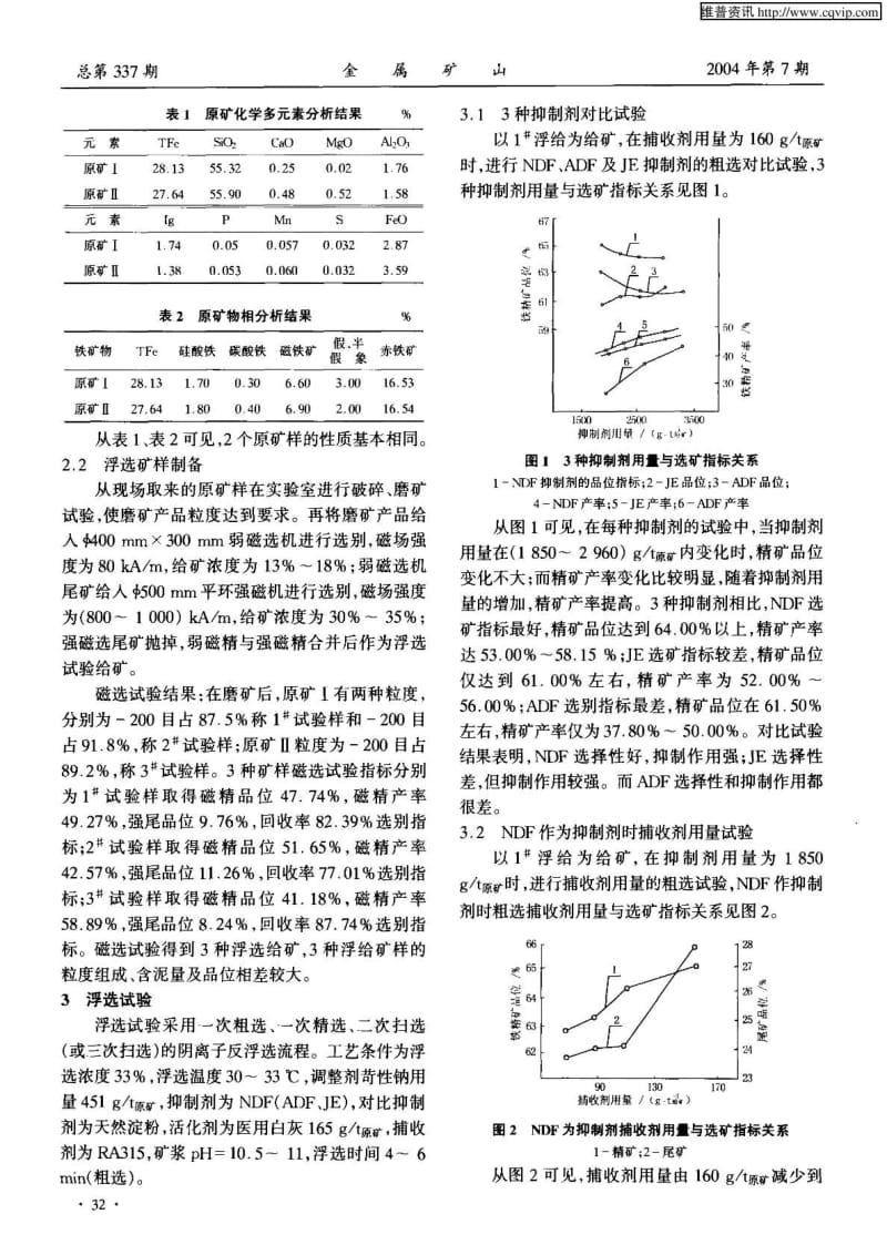 新型抑制剂用于齐大山矿石的选矿试验研究.pdf_第2页