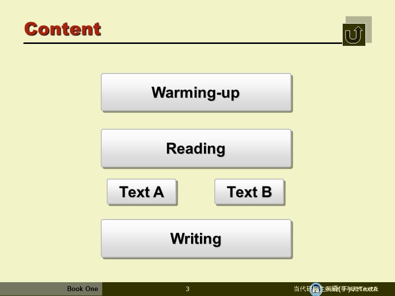 当代研究生英语(下)U1TextA课件.ppt_第3页