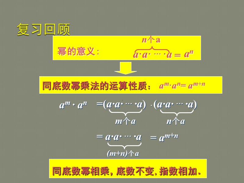 北师大版七年级数学下册《一章 整式的乘除2 幂的乘方与积的乘方幂的乘方》公开课教案_3.ppt_第2页