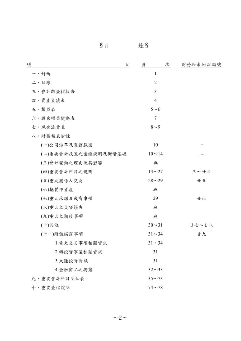 台湾产物保险股份限公司务报告.pdf_第2页