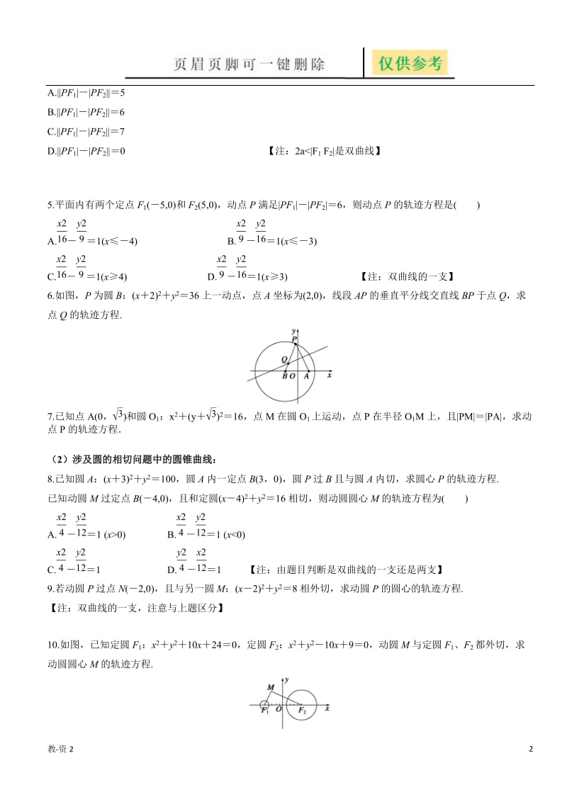 圆锥曲线基本题型总结[学校教学].doc_第2页