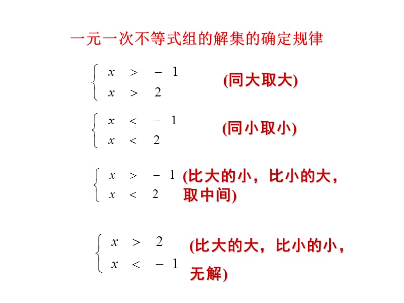 8一元一次不等式组.ppt_第2页