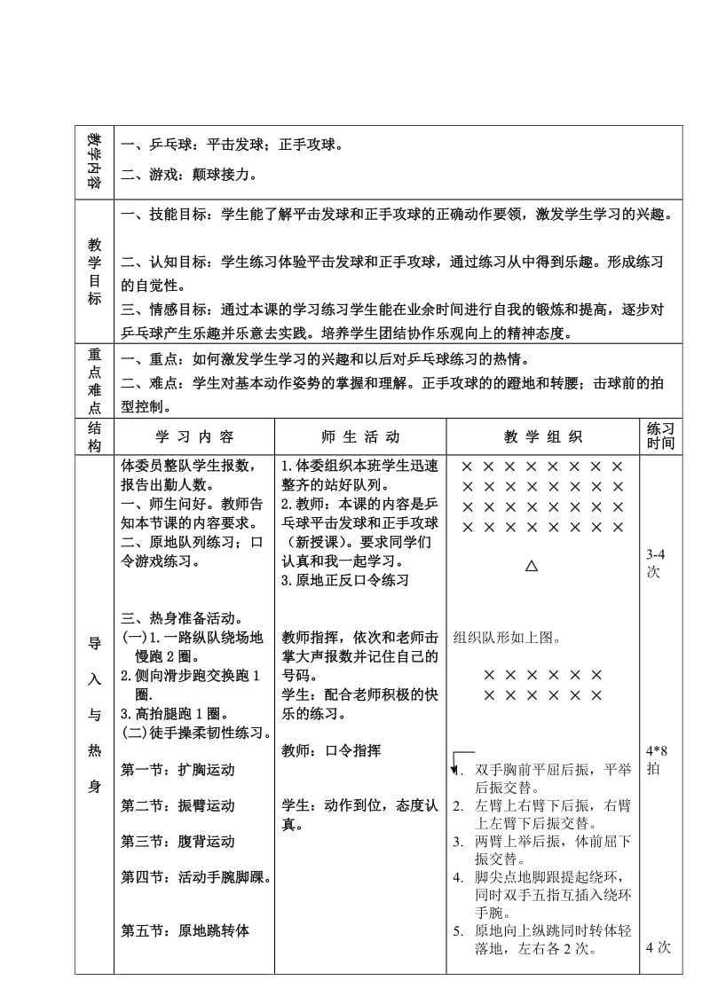 体育乒乓球教案-高中.doc_第1页