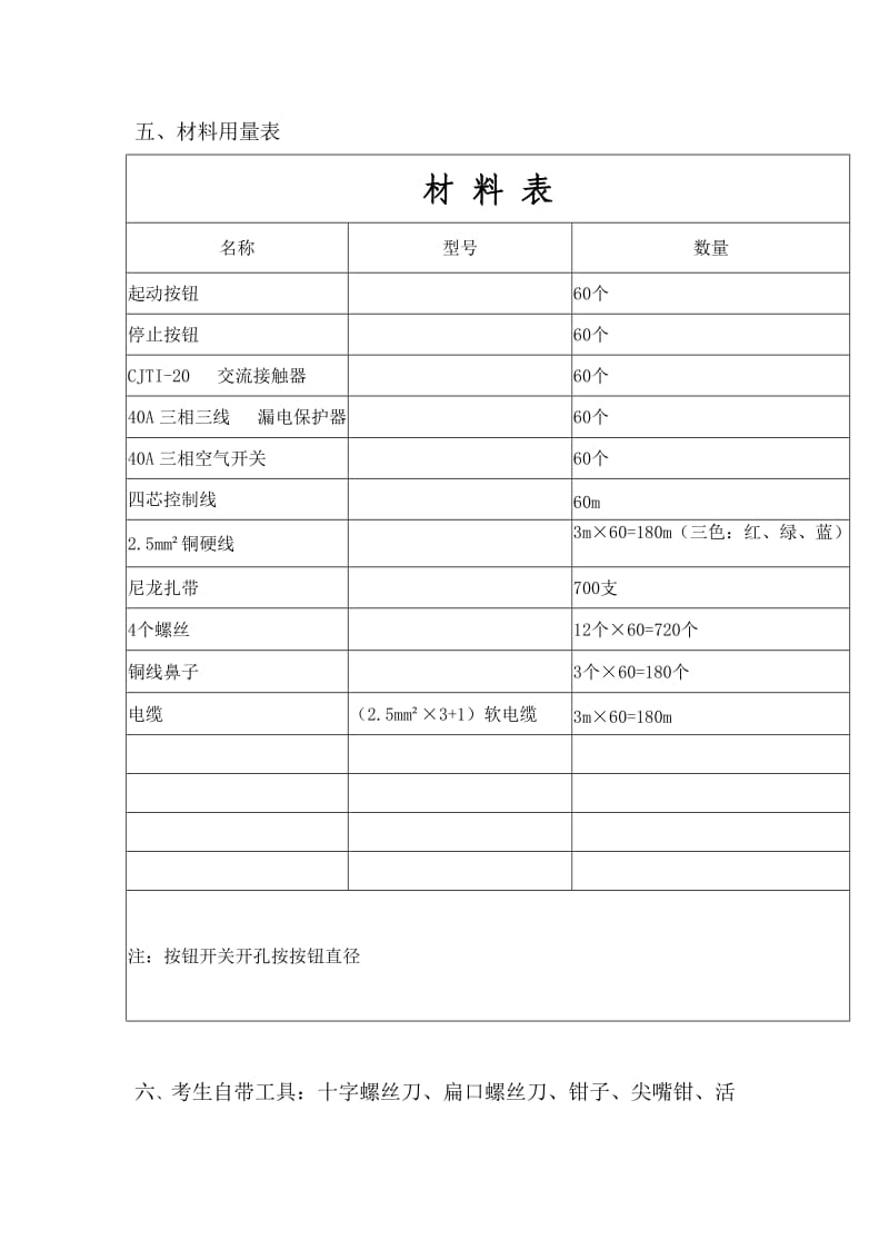 xx市建筑业职业技能大赛试卷(电工） .doc_第2页