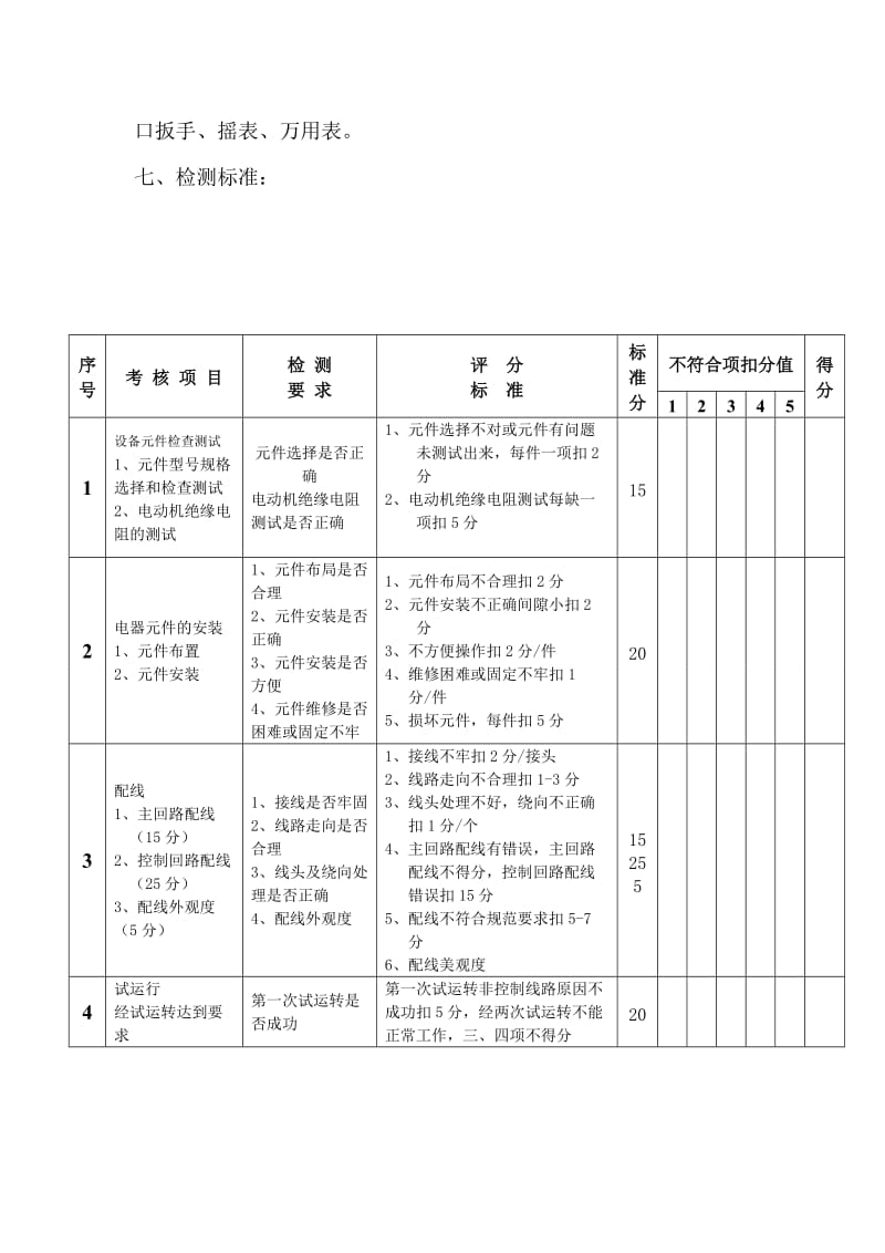 xx市建筑业职业技能大赛试卷(电工） .doc_第3页