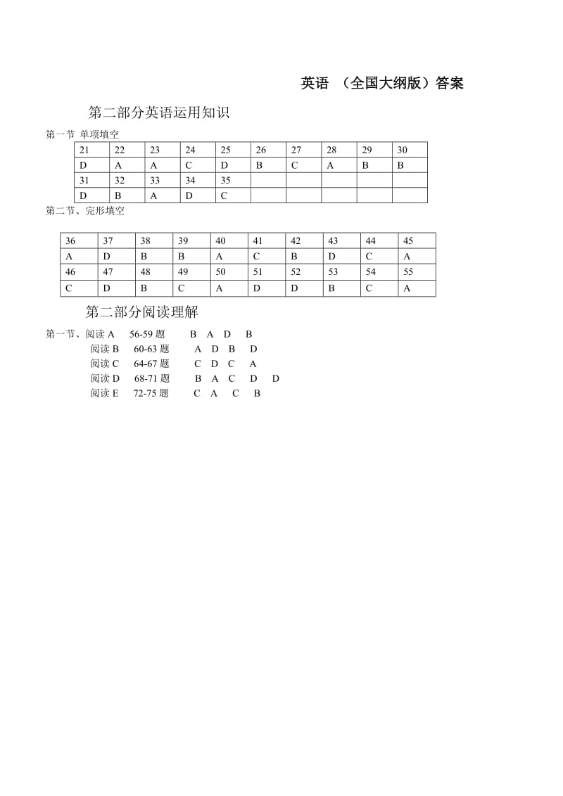 2013年全国大纲改编后.doc_第3页