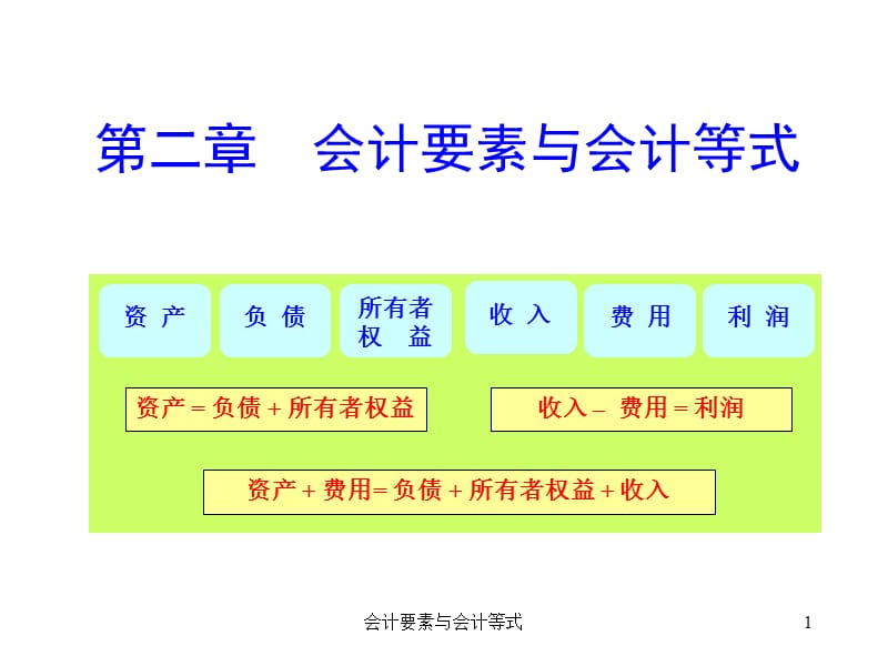 会计要素与会计等式课件.ppt_第1页