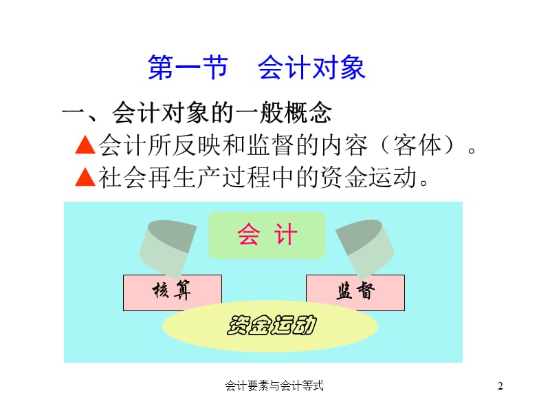 会计要素与会计等式课件.ppt_第2页