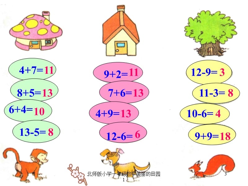 北师版小学一年级数学美丽的田园1课件.pptx_第3页