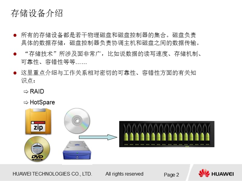 存储基础知识培训-RAID-HOTspare课件.ppt_第3页