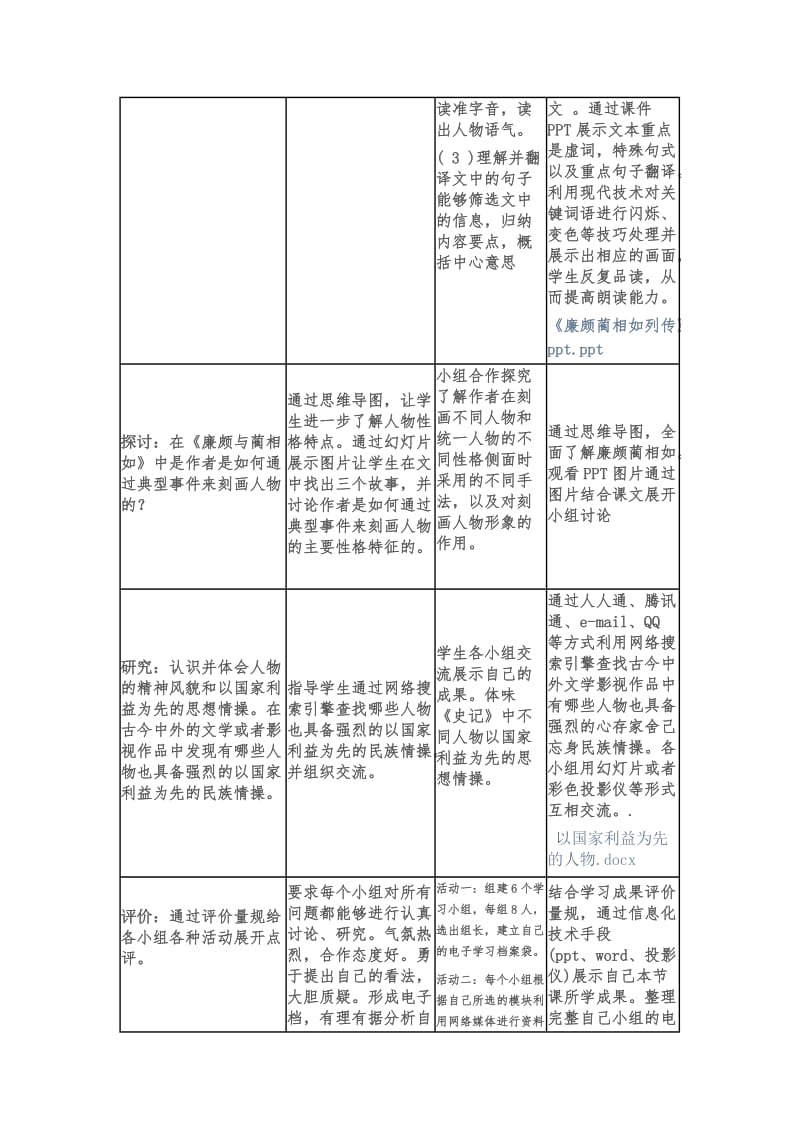 《廉颇蔺相如列传》信息化教学设计.doc_第3页