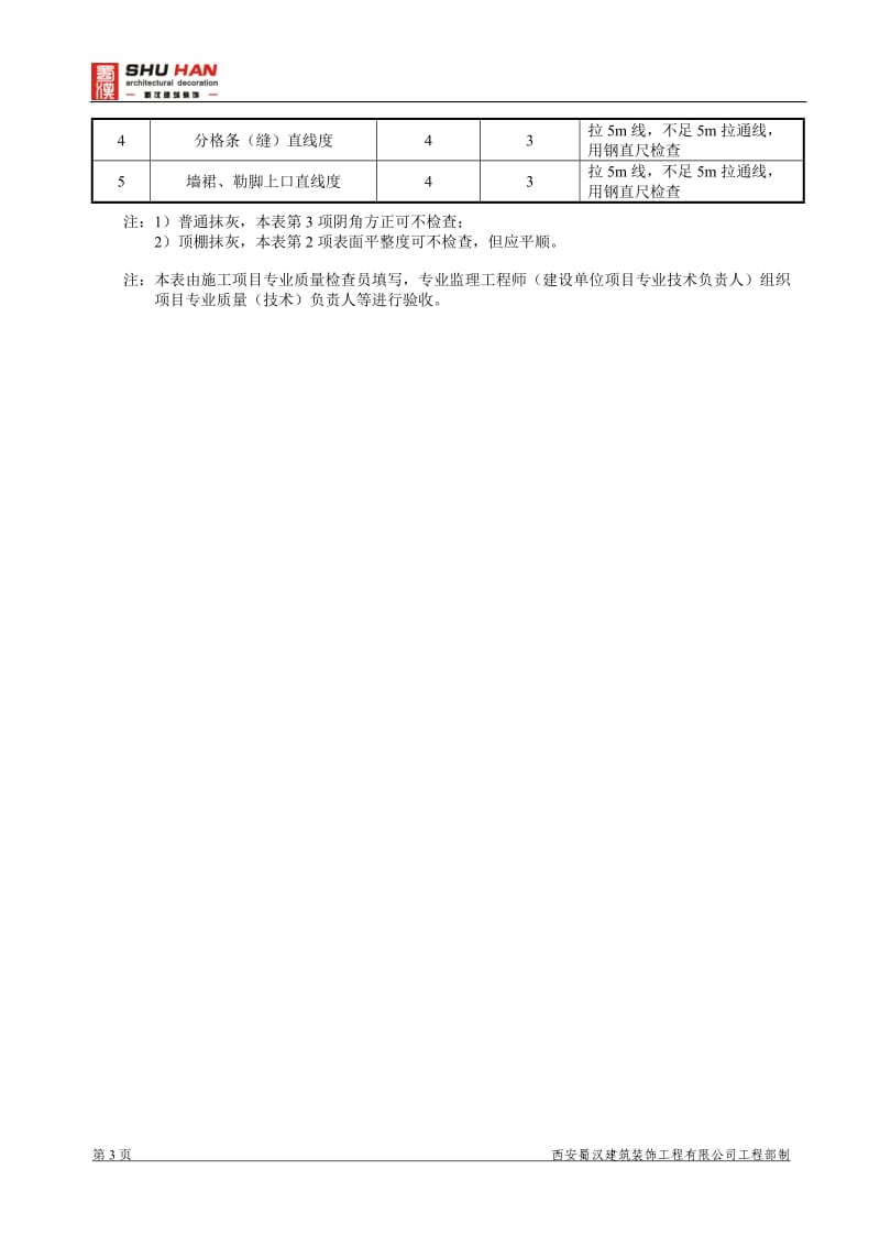 装饰工程验收表格(样表).doc_第3页