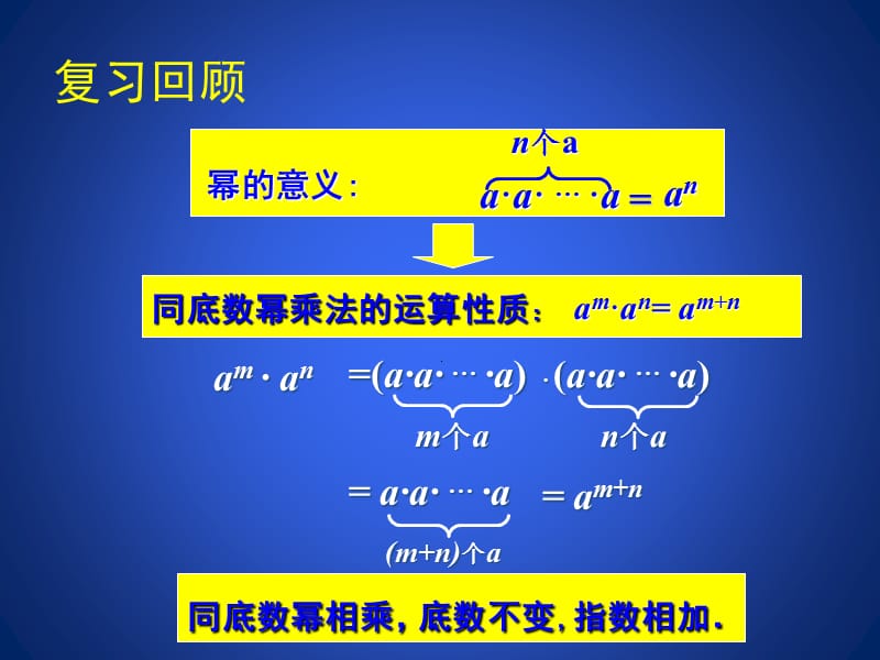 北师大版七年级数学下册《一章 整式的乘除2 幂的乘方与积的乘方幂的乘方》公开课教案_0.pptx_第2页