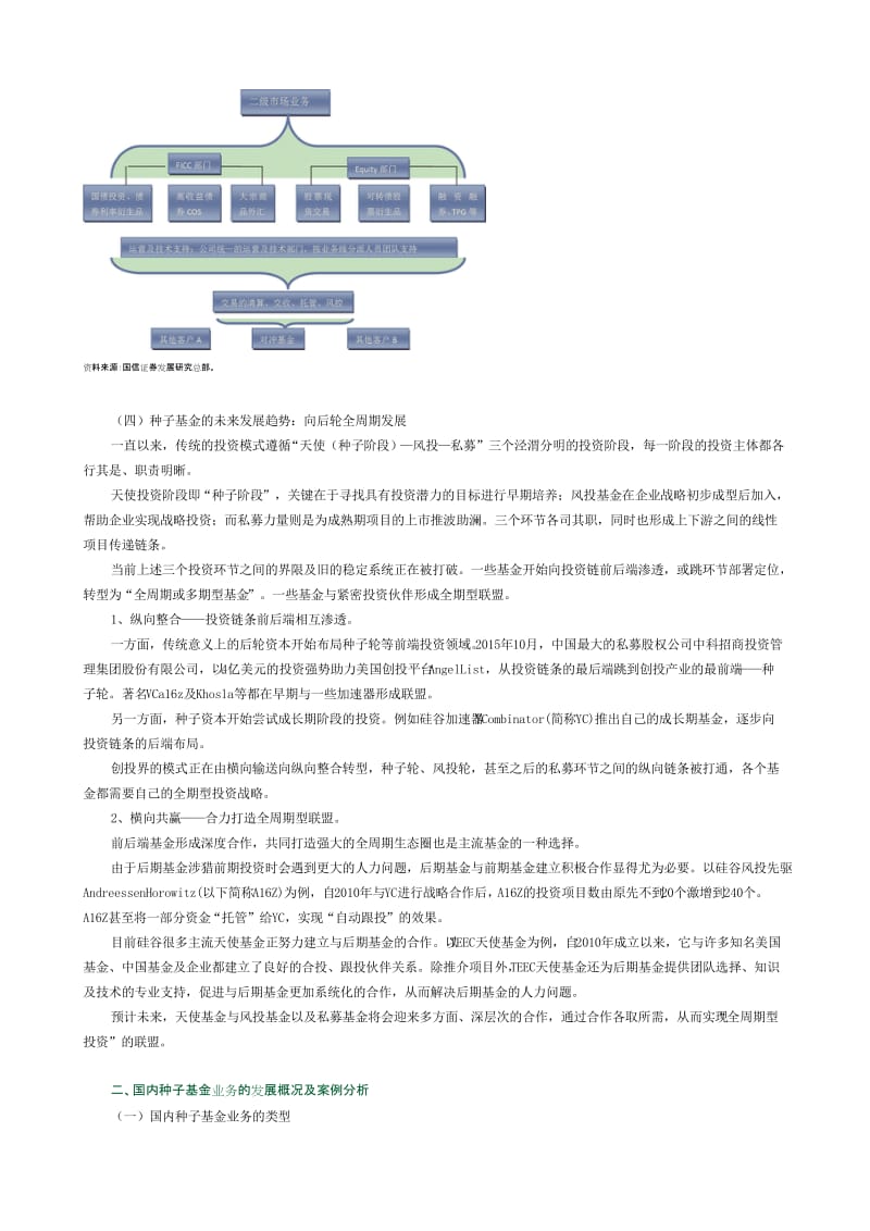 种子基金业务的发展状况与问题研究.doc_第3页