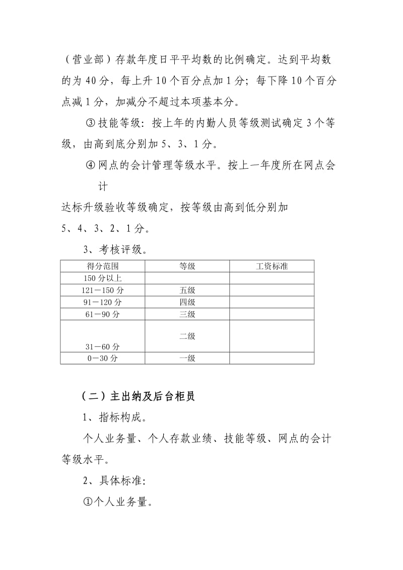 银行会计人员考核细则.doc_第2页