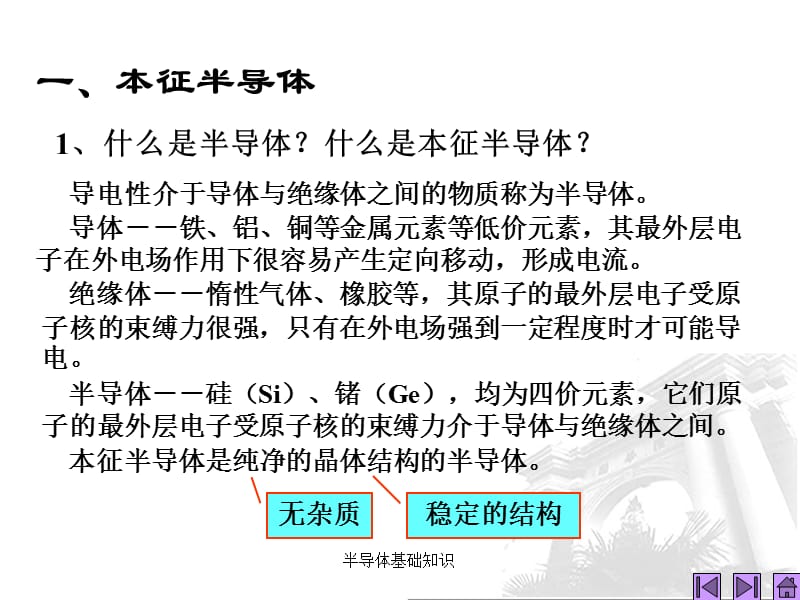 半导体基础知识课件.ppt_第3页