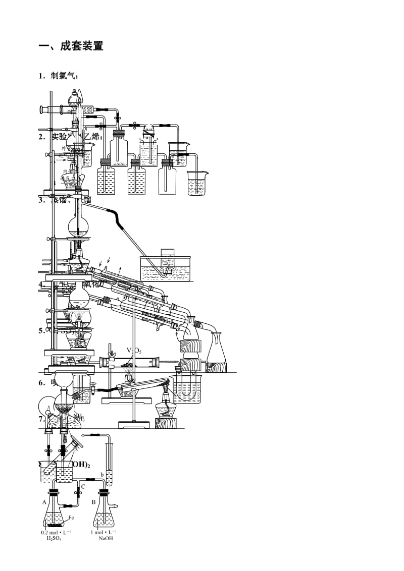 化学仪器装置图大全1.doc_第2页