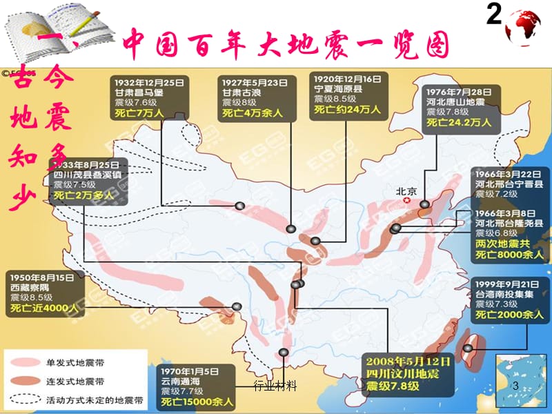 重要的防震减灾知识讲座PPT【行业特选】.ppt_第3页