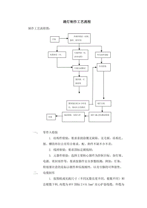 路灯制作工艺流程.doc