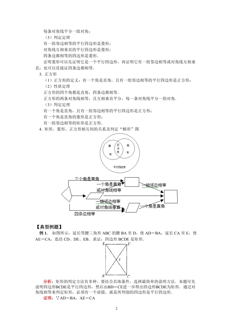 八年级数学20.2 矩形的判定；20.3 菱形的判定；20.4 正方形的判定华东师大版知识精讲.doc_第2页