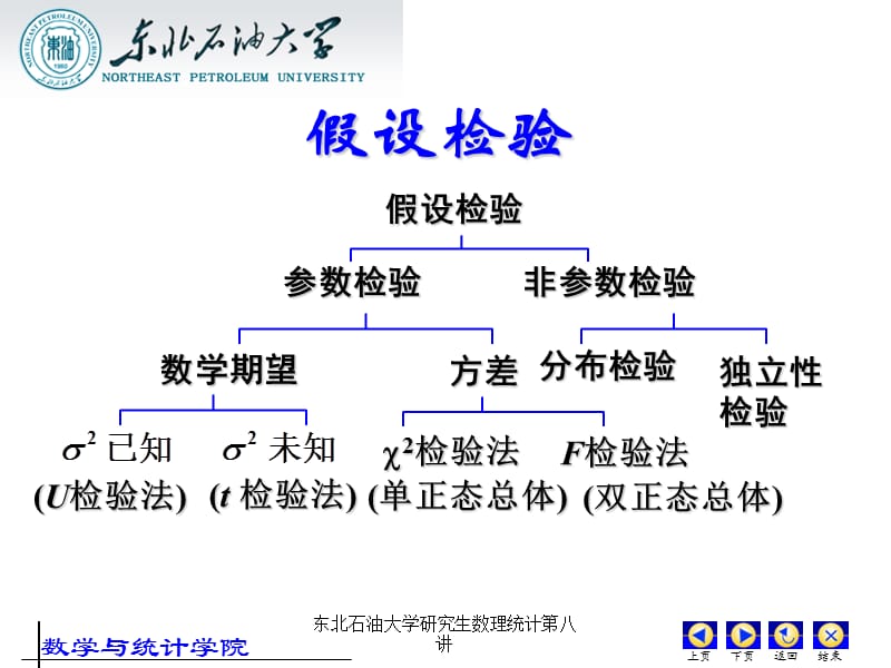 东北石油大学研究生数理统计第八讲课件.ppt_第1页