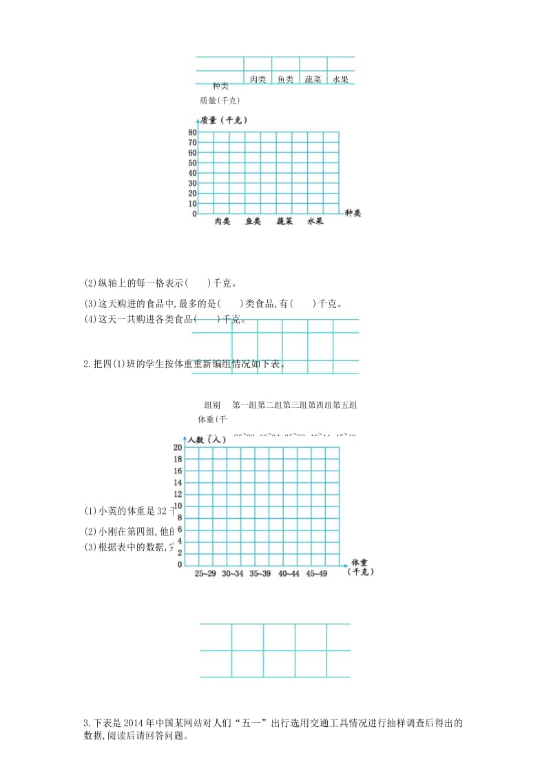 西师大版四年级数学上册 第六单元 条形统计图测试卷【新版】.docx_第3页