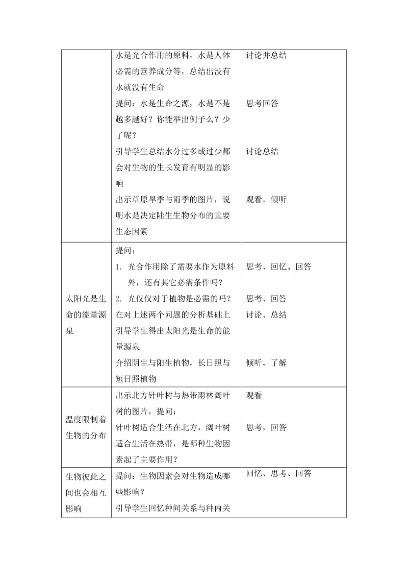 第23章 第1节 生物的生存依赖一定的环境.doc_第2页