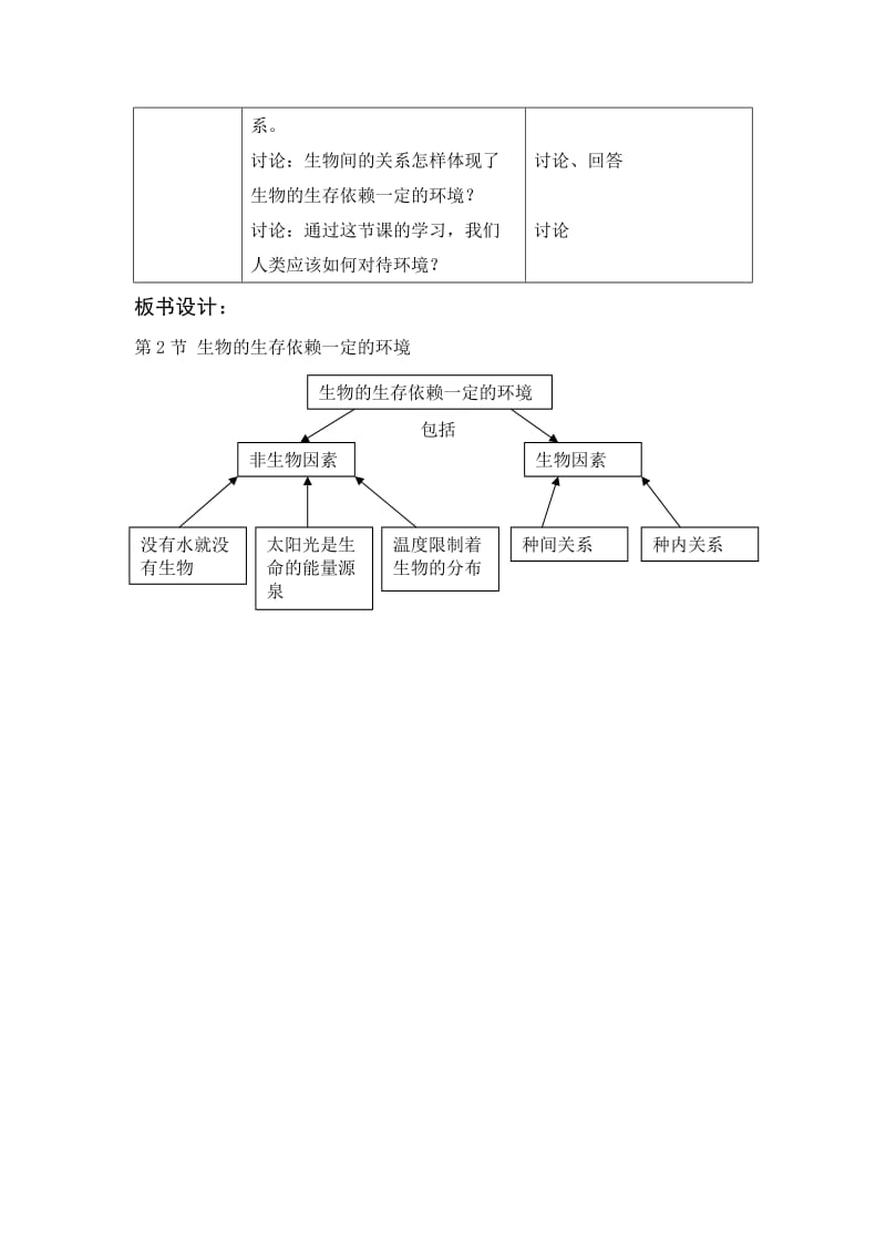 第23章 第1节 生物的生存依赖一定的环境.doc_第3页