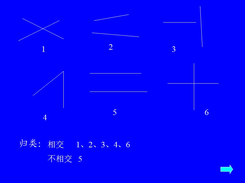 垂直与平行_小学四年级数学课件.ppt_第3页