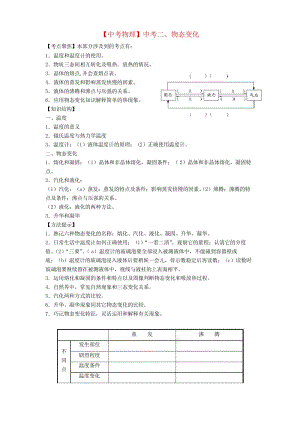 【中考物理】中考二、物态变化.docx