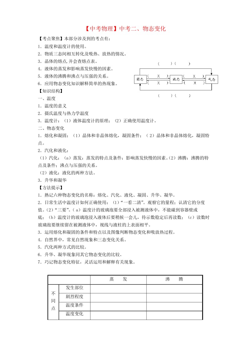 【中考物理】中考二、物态变化.docx_第1页