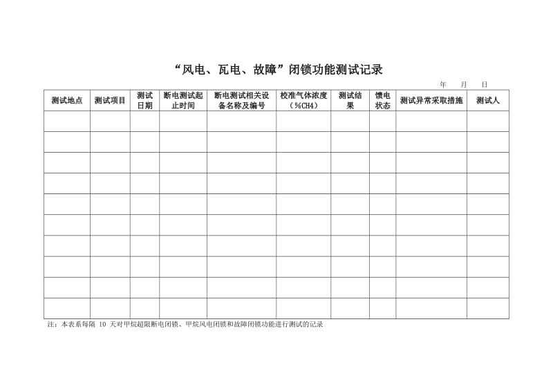 “风电、瓦电、故障”闭锁功能测试记录.doc_第2页