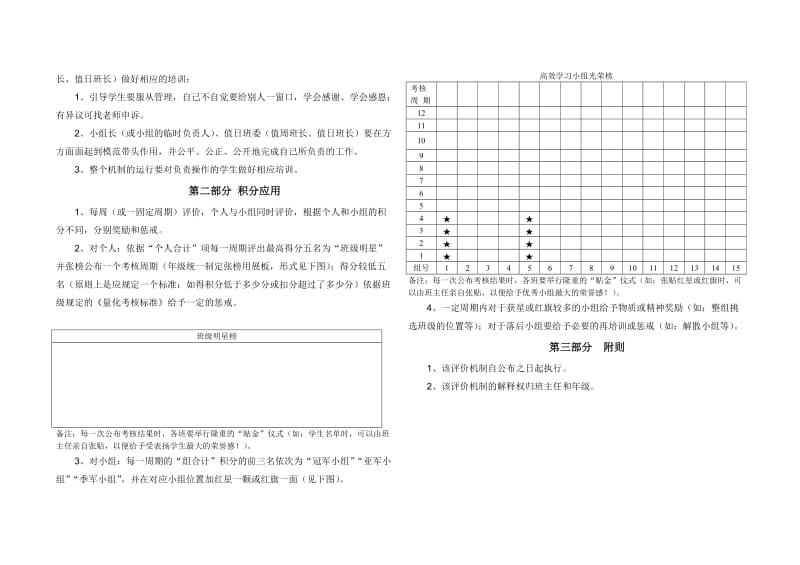 班级管理和学生评价机制.doc_第2页