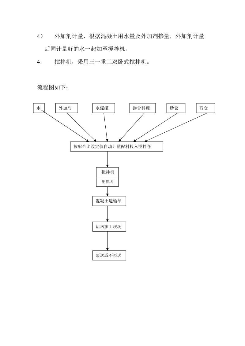 预拌混凝土生产工艺和生产设备.doc_第2页