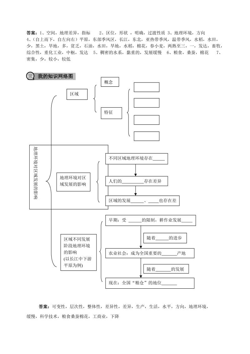 第一章 地理环境与区域发展.doc_第2页