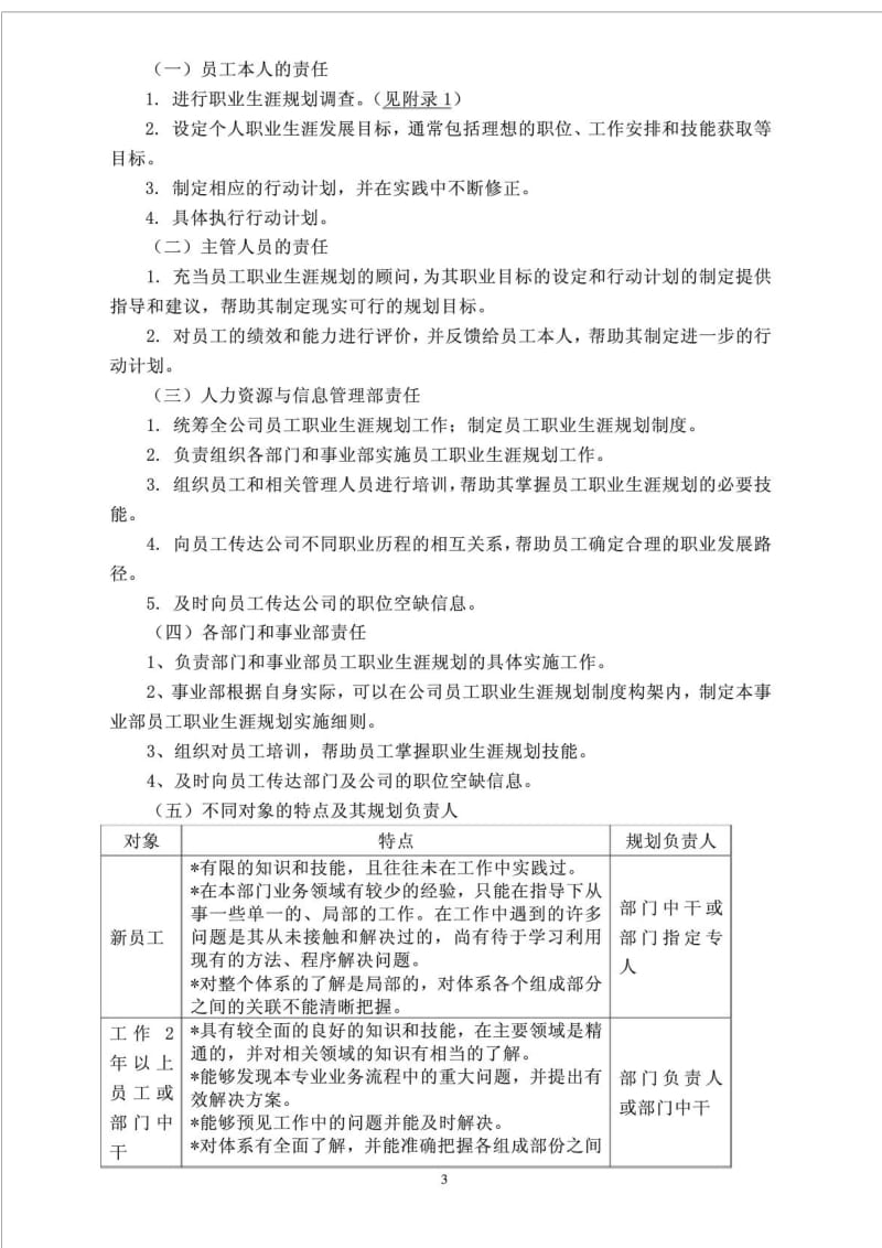 福建龙净环保股份有限公司 员工职业生涯管理制度.doc_第3页