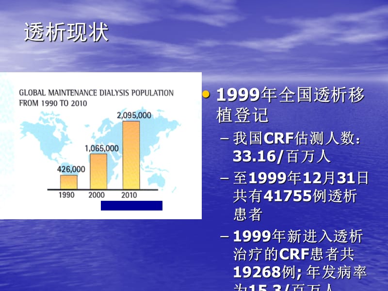 血液透析相关知识 PPT课件.ppt_第2页