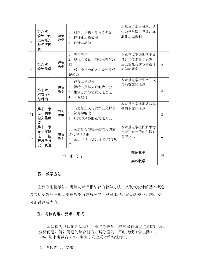 设计概论课程教学大纲.doc_第3页