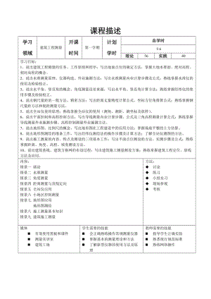 《建筑工程测量》课程标准.doc