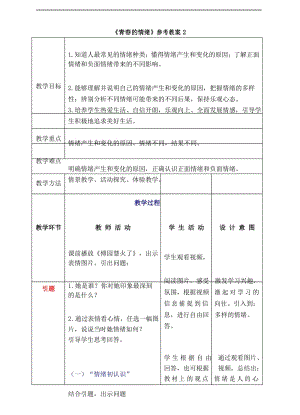 部编人教版《道德与法治》七年级下册《青春的情绪》精品教案二.docx