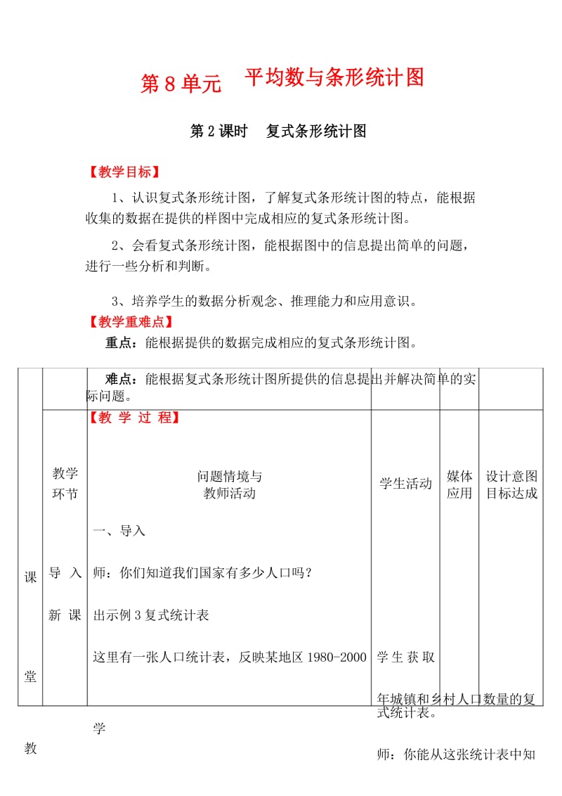 部编人教版四年级数学下册 第8单元 复式 形统计图教案.docx_第1页