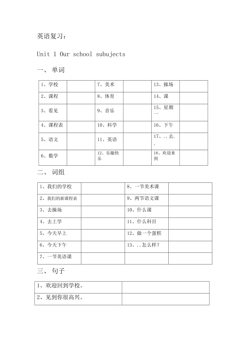 苏教版小学四年级下英语单词、词组、句子总复习.docx_第1页